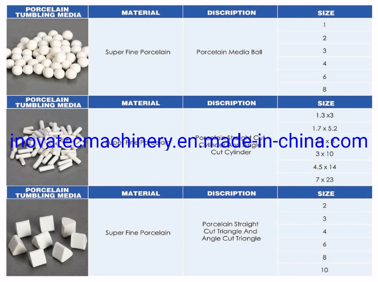 75% Alumina Grinding Polishing Abrasive Media Cylinder