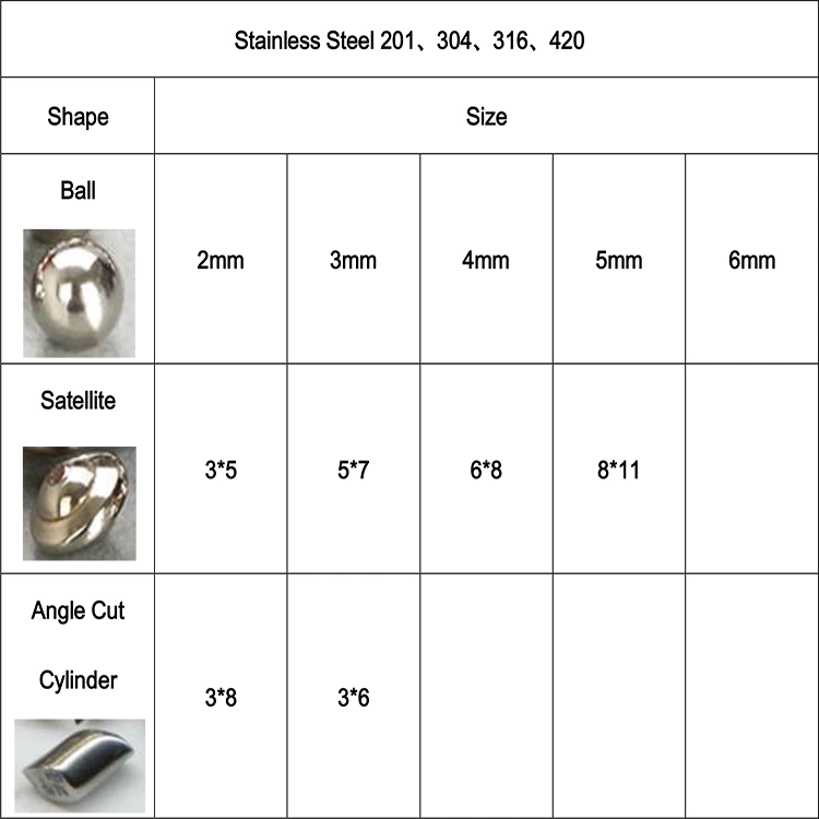 Stainless Steel Satellite Media for Mass Deburring and Polishing